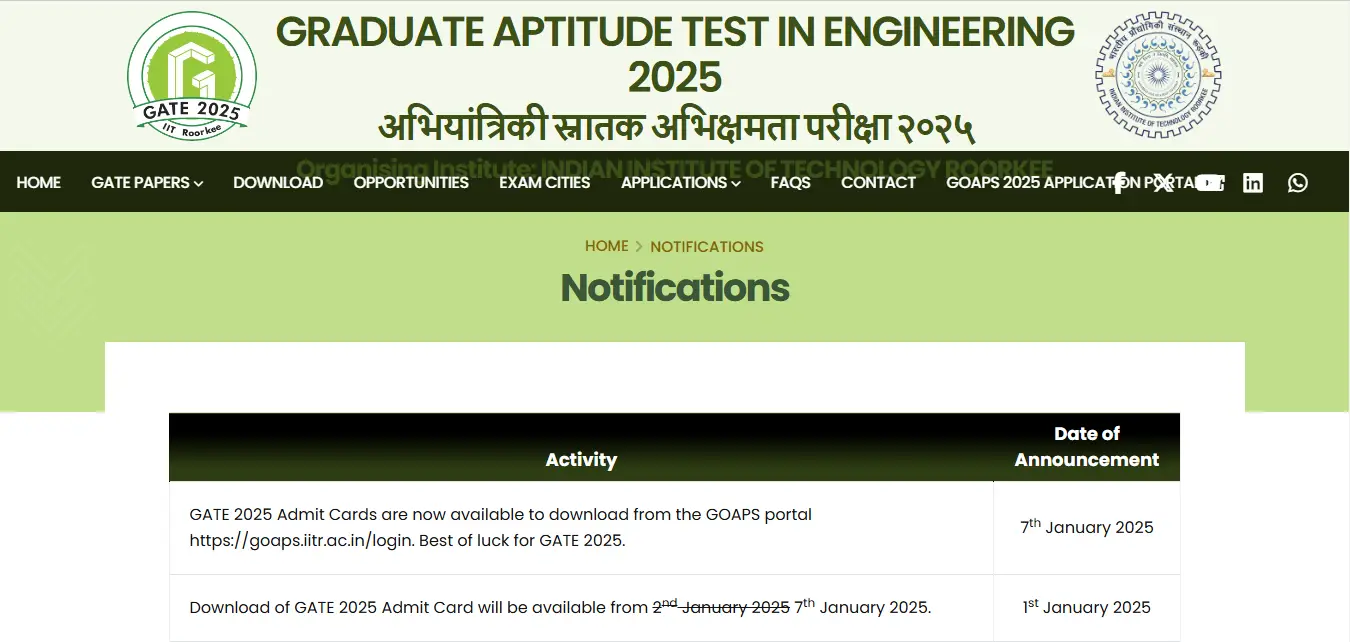 GATE 2025 Admit Card